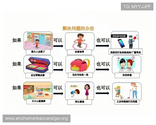 万利真人app常见问题与解决方案，帮助用户轻松应对使用中的各种困扰